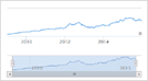 PHP Dashboards v4.7 (Collaborative Social Dashboards - 100% source code included) - 29