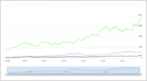 PHP Dashboards v4.7 (Collaborative Social Dashboards - 100% source code included) - 42