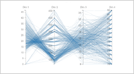 PHP Dashboards v4.7 (Collaborative Social Dashboards - 100% source code included) - 132