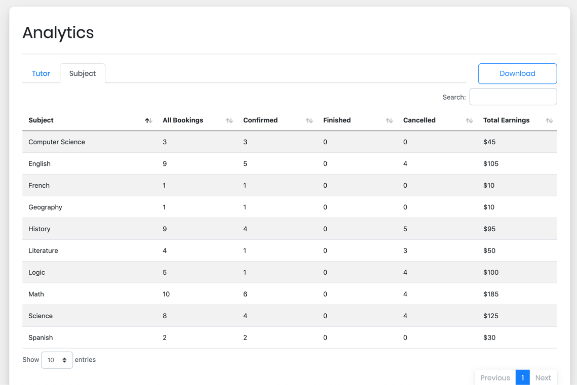 GuTutor - Online Tutor Directory Booking and Management - 19