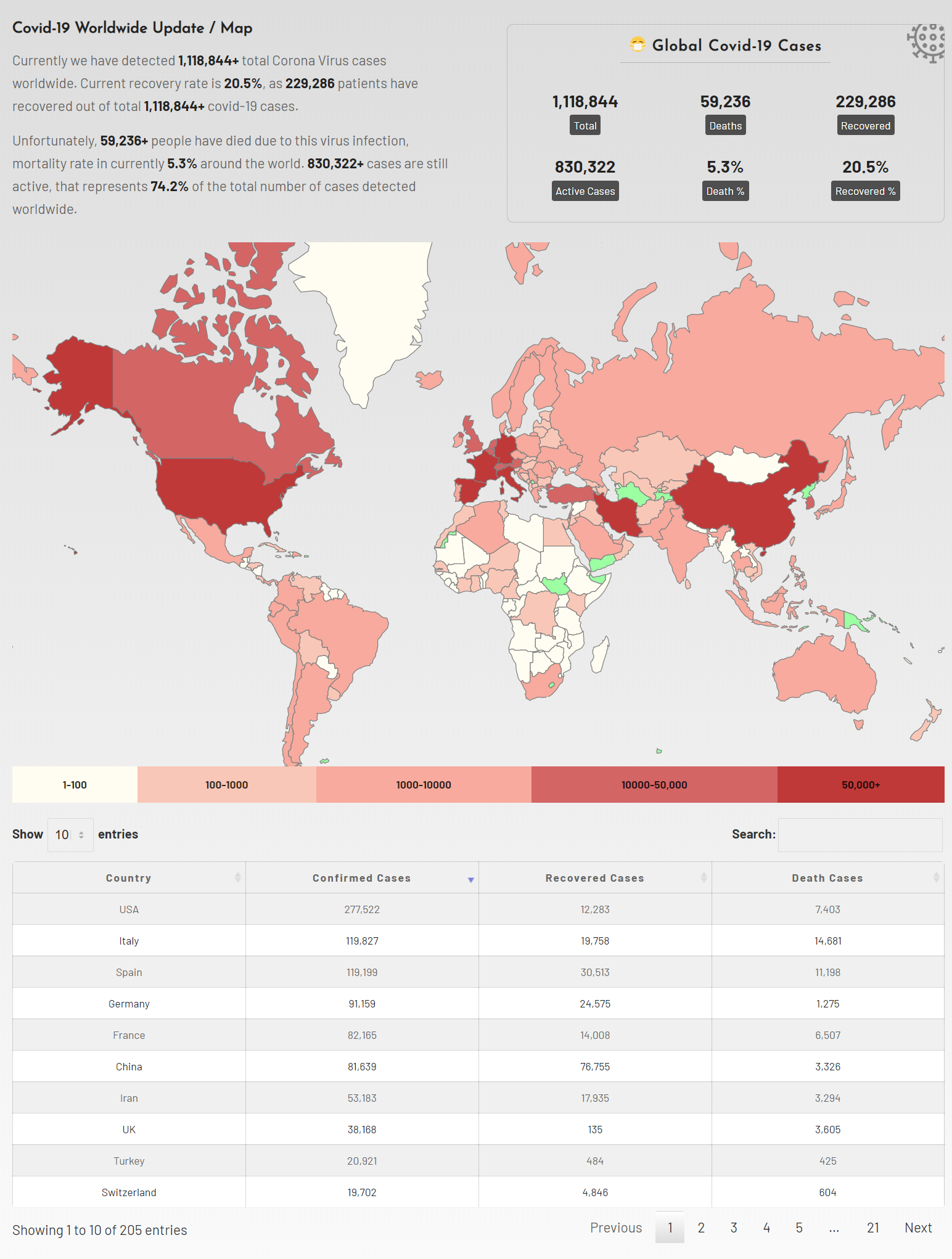 Corona Virus Cases Tracker Widgets - COVID-19 Coronavirus Map, Table & Stats Widgets - 1