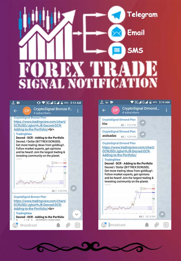 Forex Trade Signal and Crypto Currency Trade Signal Notifier Telegram Supported Platform - 5
