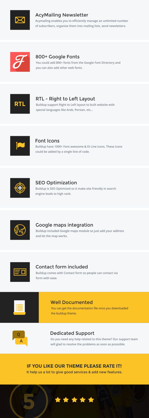 Buildup – Construction Joomla Template - 3