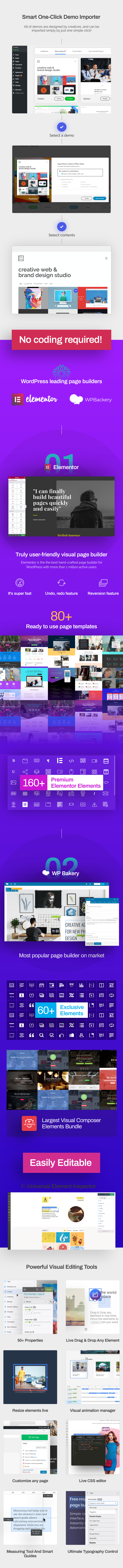 Phlox Pro - Elementor MultiPurpose WordPress Theme - 4