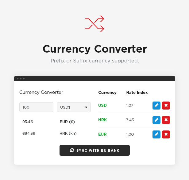 Currency widget