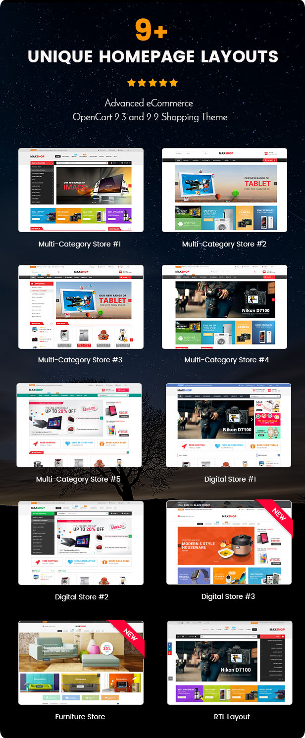 Responsive Multipurpose OpenCart Theme 