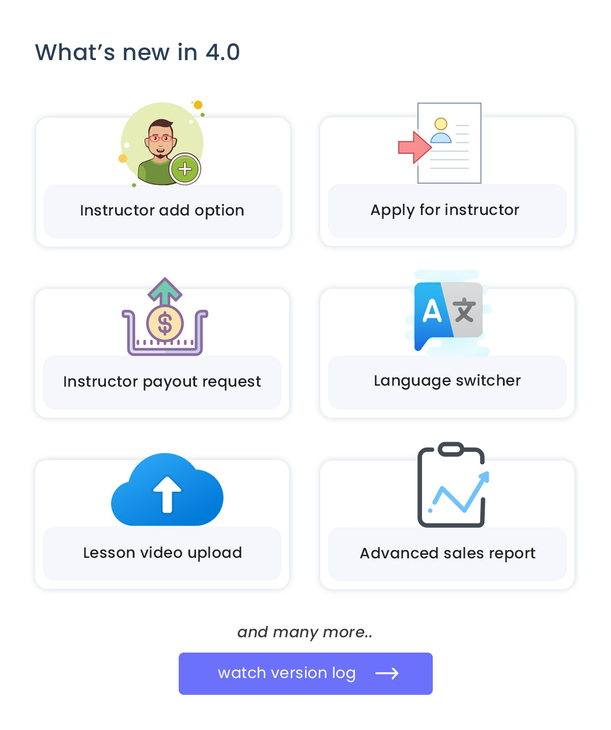 Academy Learning Management System - 2