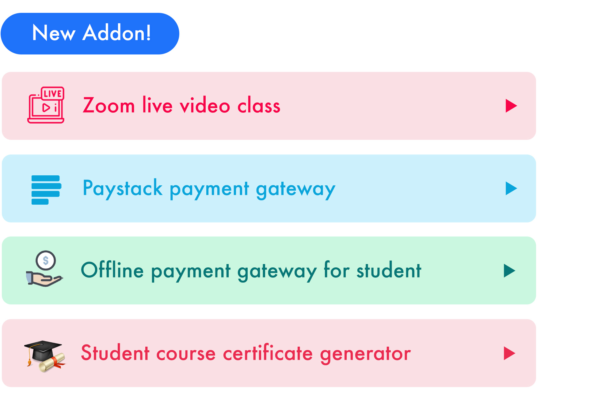 Academy Learning Management System - 12