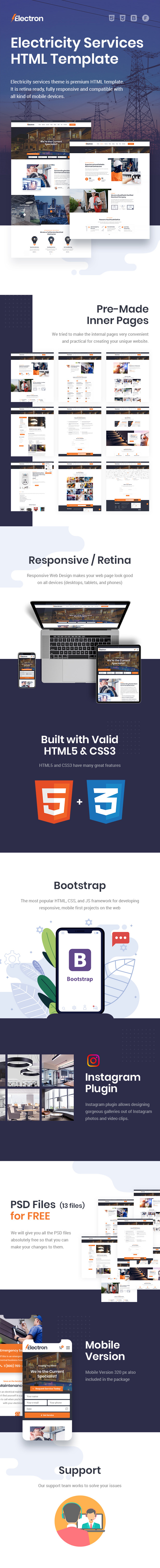 Electron - Electrical Services HTML Template - 1
