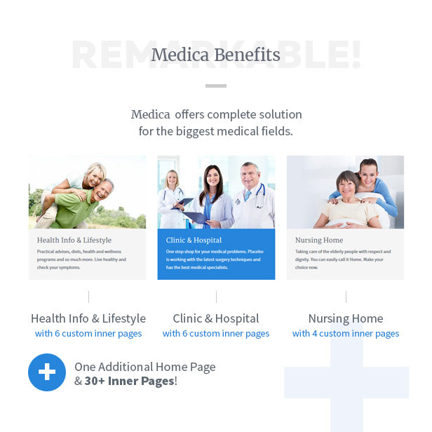 Medica - Clean, Responsive, Medical Joomla Theme - 1