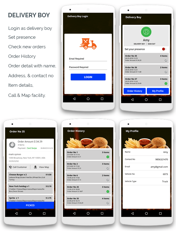 KING BURGER restaurant with Ingredients & delivery boy full android application - 2