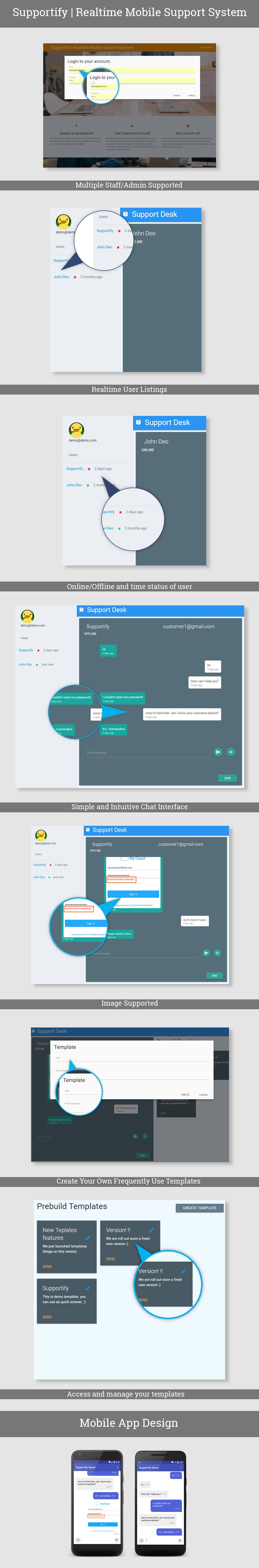 Supportify | Real time android mobile support system with dashboard - 4