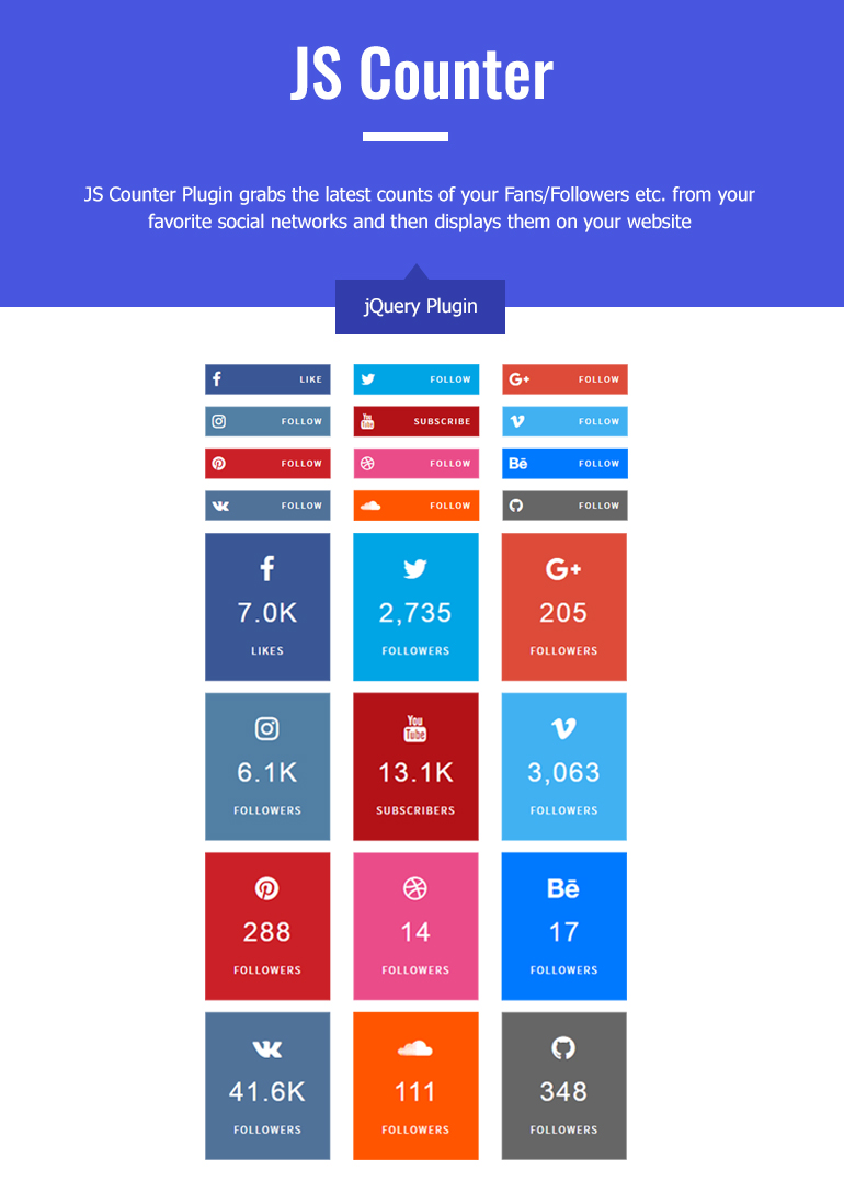 JS Counter - jQuery social counter plugin - 1