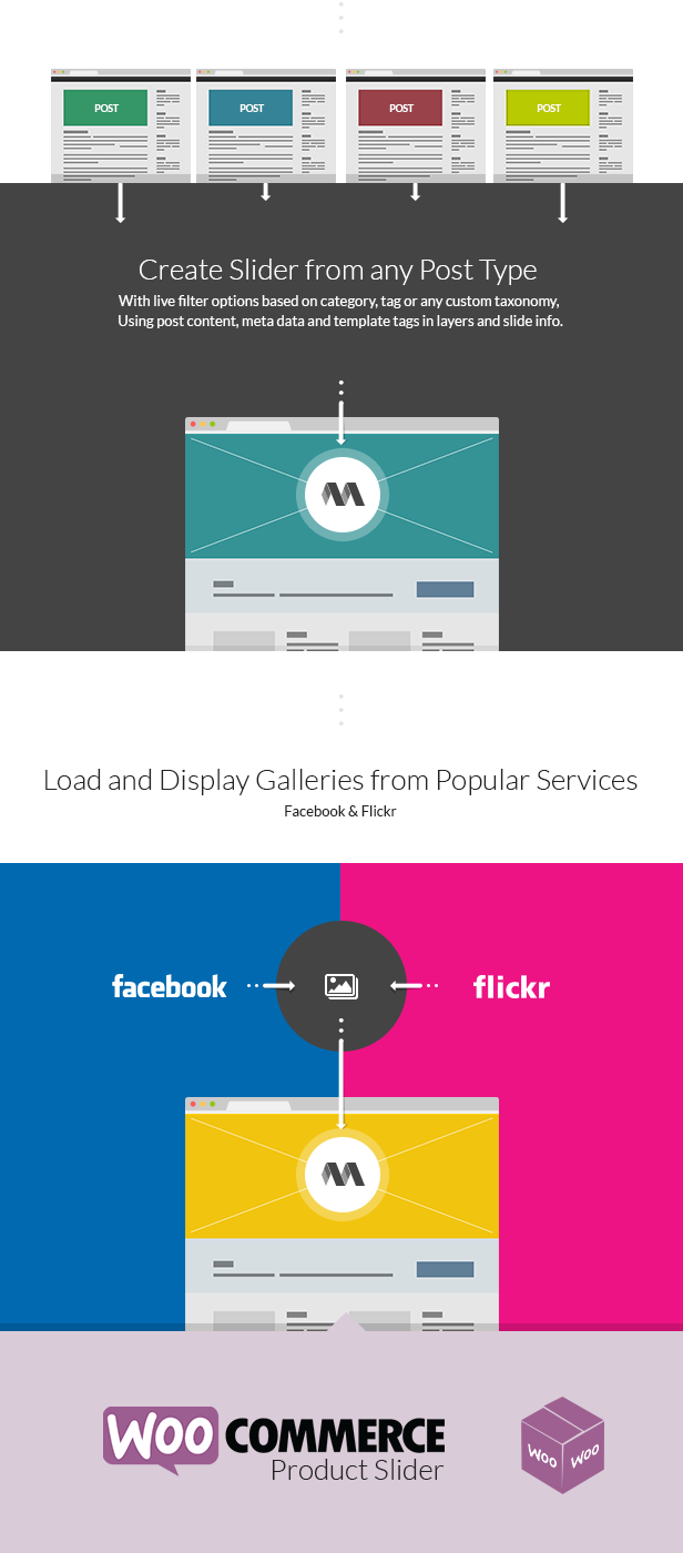 Master Slider - Touch Layer Slider WordPress Plugin - 7