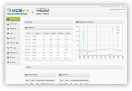 CRM with dashboard widgets