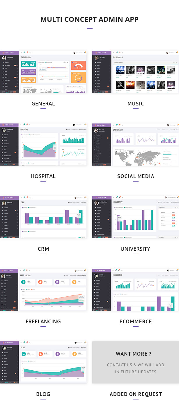 Ultra - Multi Purpose Admin Theme - 3