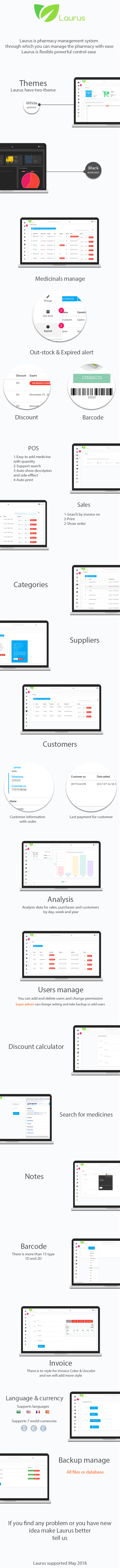 Laurus - Pharmacy Management System - 1