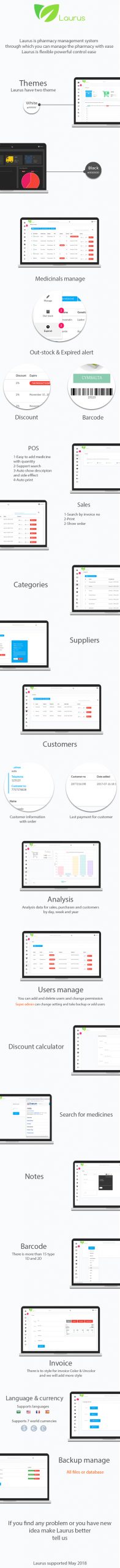 Laurus - Pharmacy Management System - 1