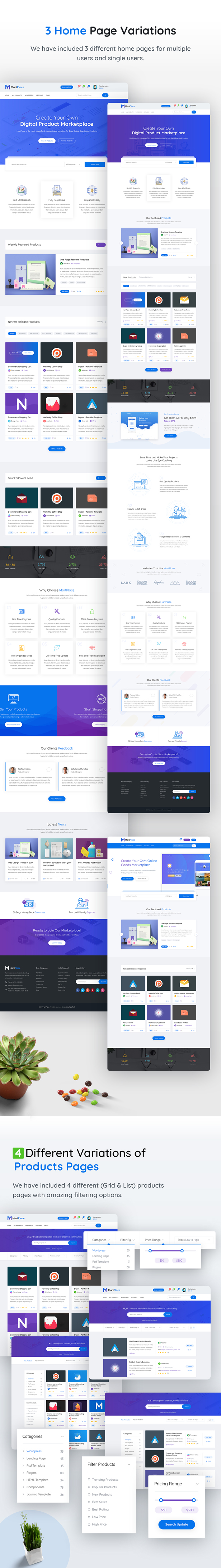 MartPlace - Multipurpose Online Marketplace HTML Template with Dashboard - 4