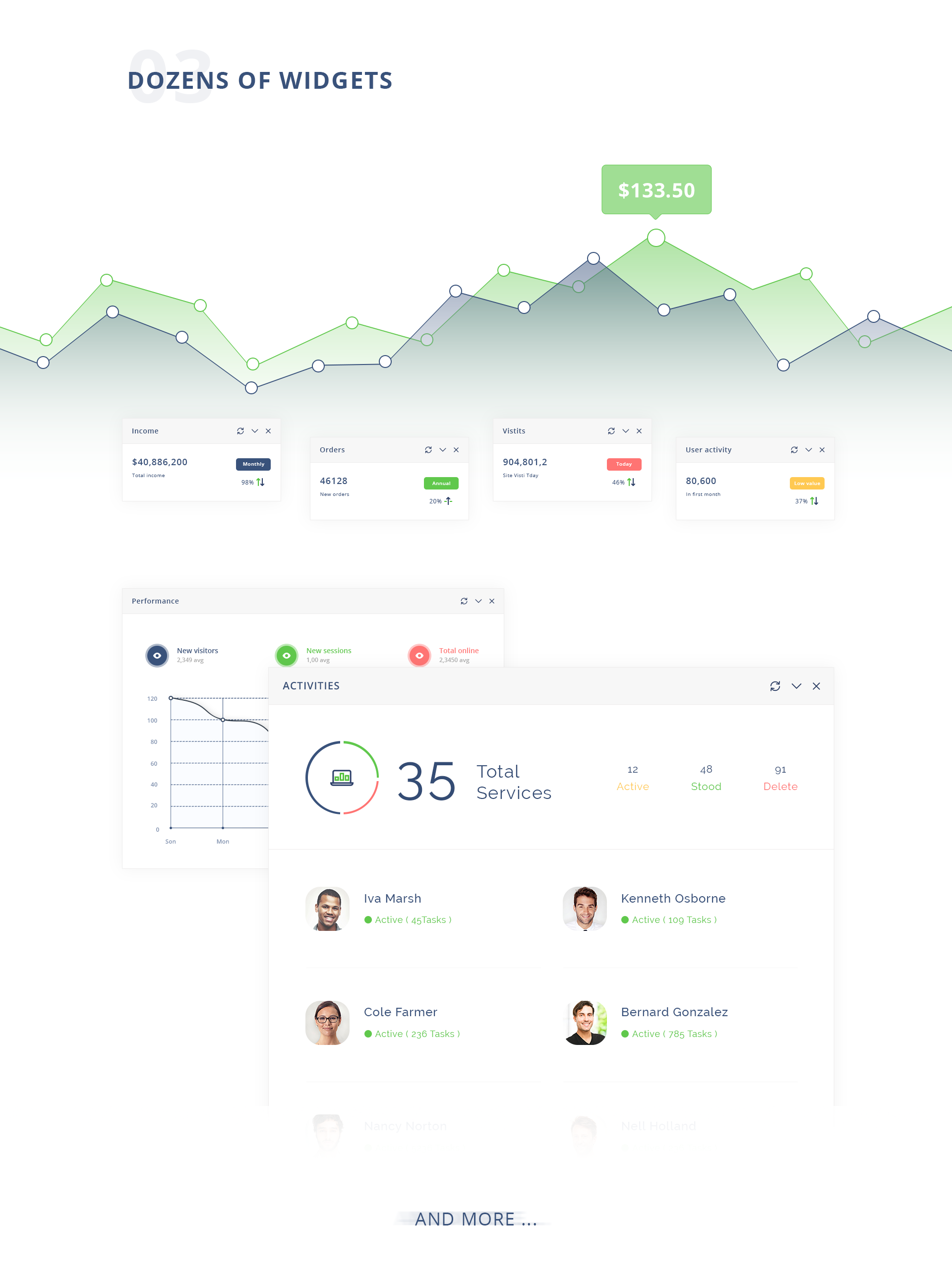 Luxury - Responsive Bootstrap 4 Admin Template - 3