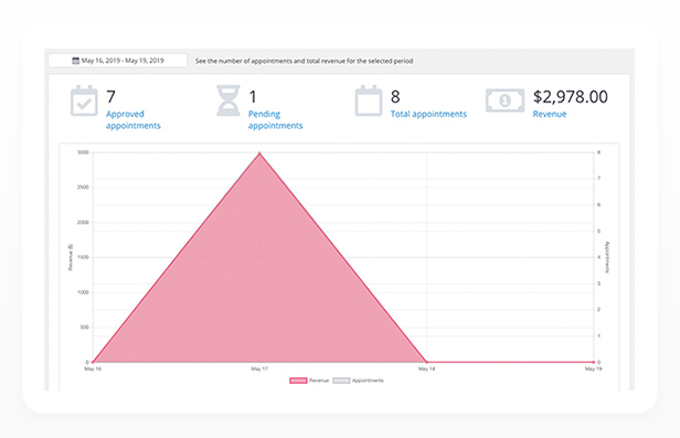 Bookly PRO – Appointment Booking and Scheduling Software System - 238