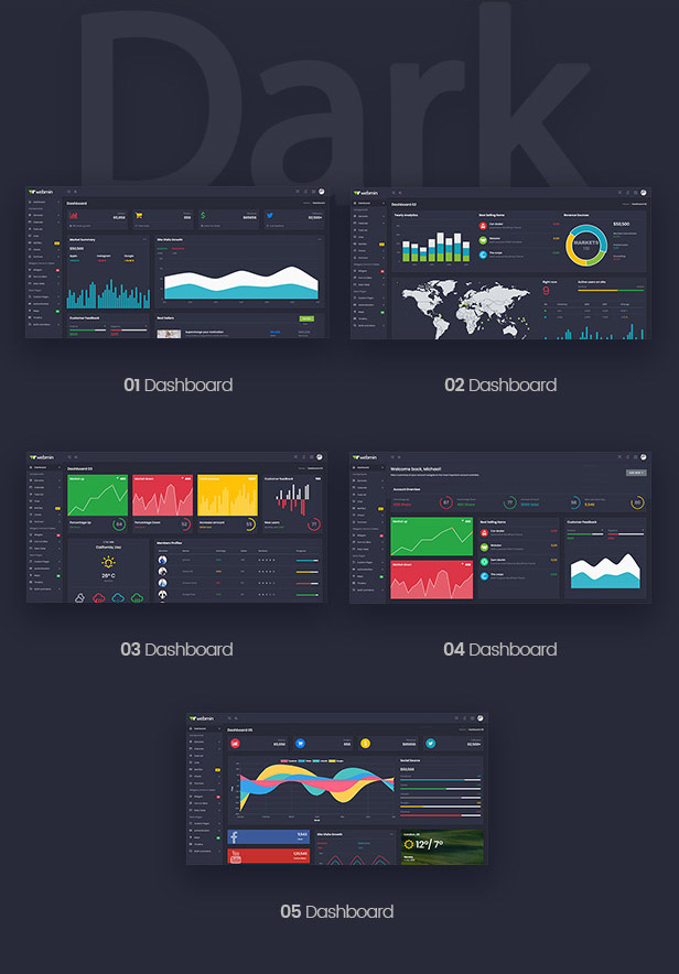 Webmin - Bootstrap 4 & Angular 8 Admin Dashboard Template - 4