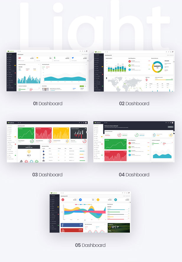 Webmin - Bootstrap 4 & Angular 8 Admin Dashboard Template - 3