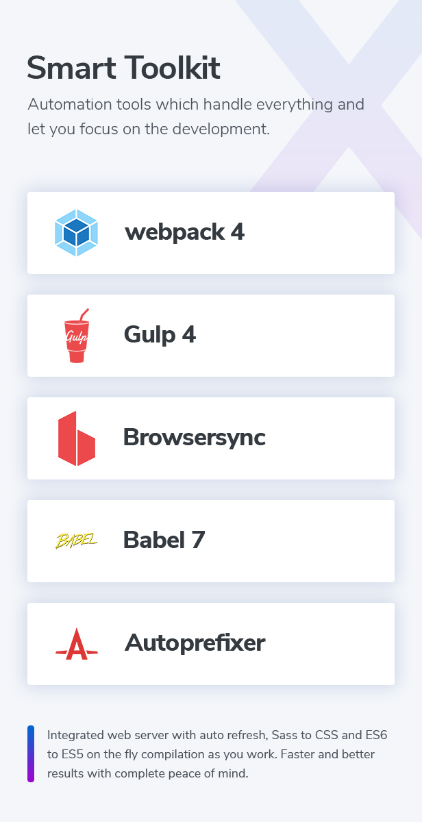 Dashmix - Bootstrap 4 Admin Dashboard Template & Laravel 7 Starter Kit - 7