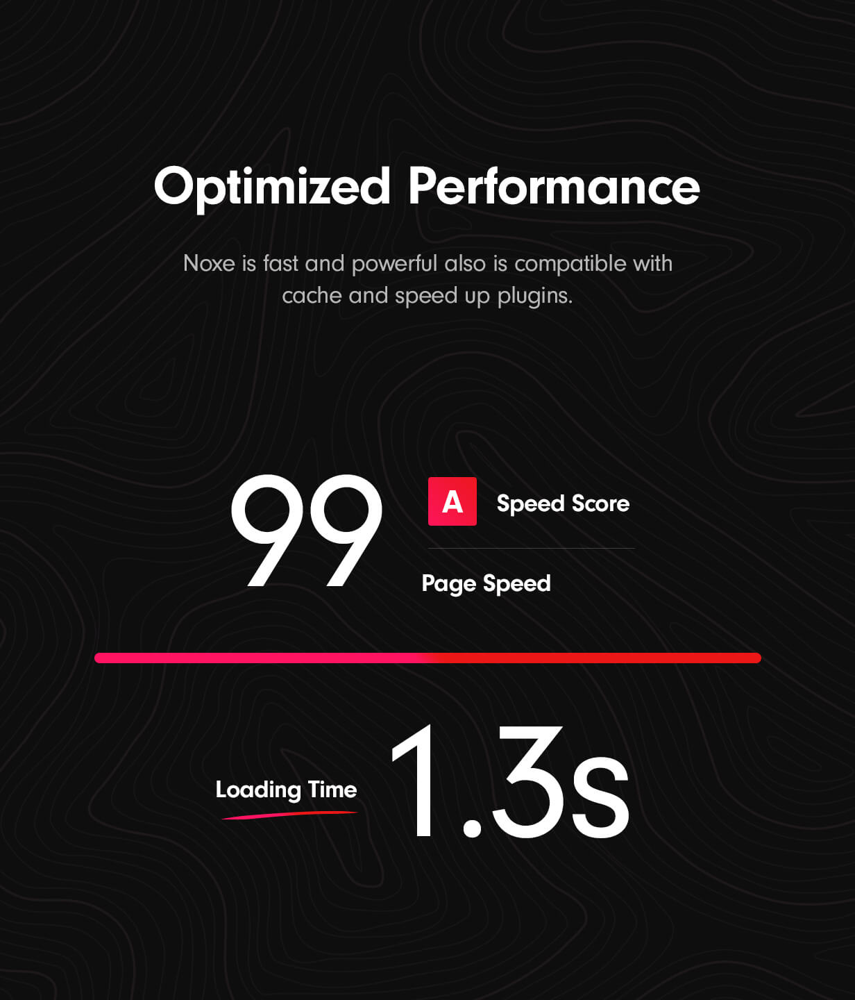 Optimized performance