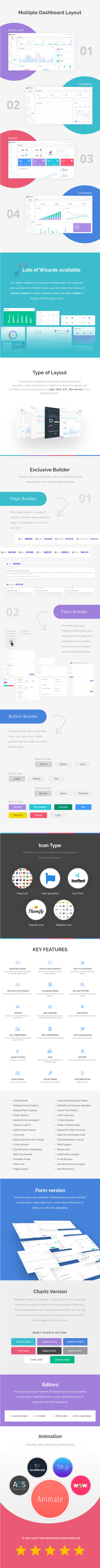 Universal Admin Dashboard theme