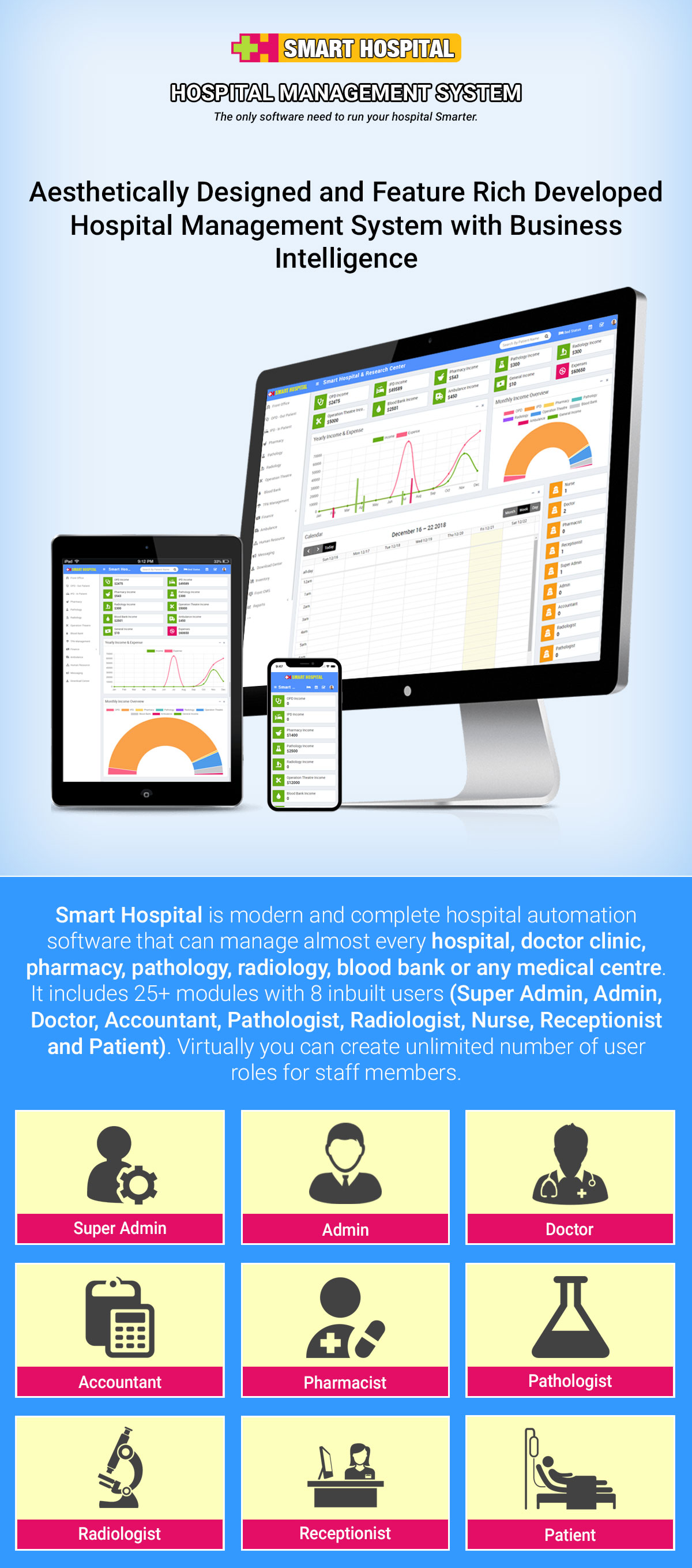 Smart Hospital : Hospital Management System - 37
