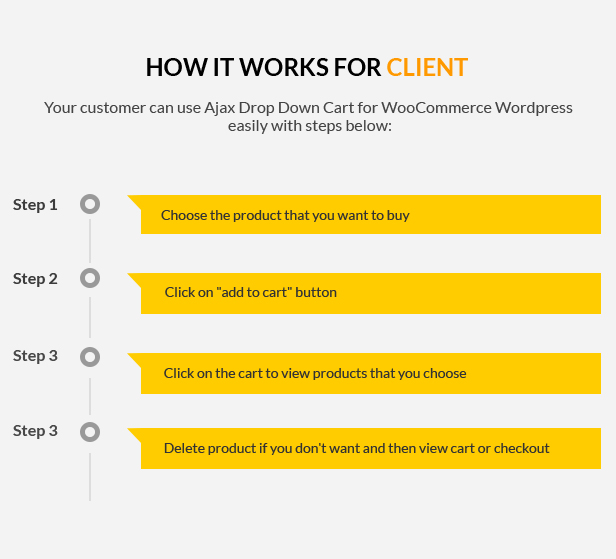 Ajax Drop Down Cart for WooCommerce WordPress - 3