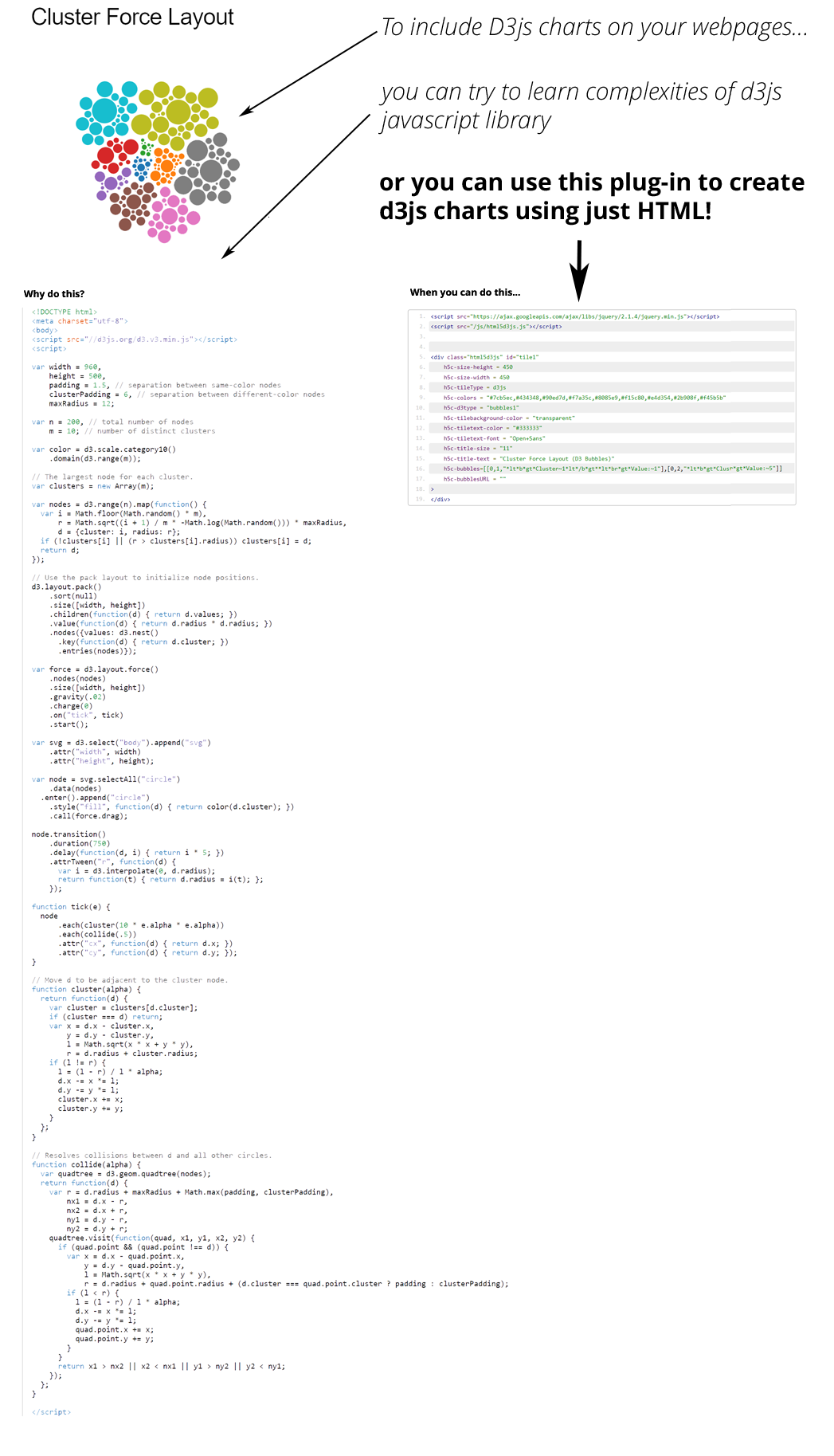 HTML5 Data-Driven Documents (D3js) Plug-In (NEW v1.1) - 1