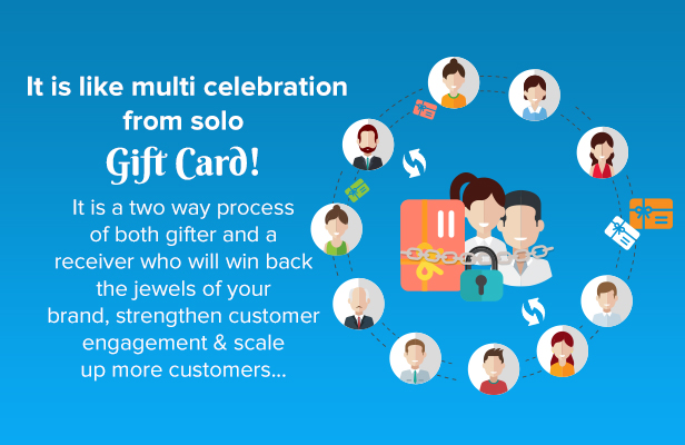 gift-card-multi-celebration.jpg