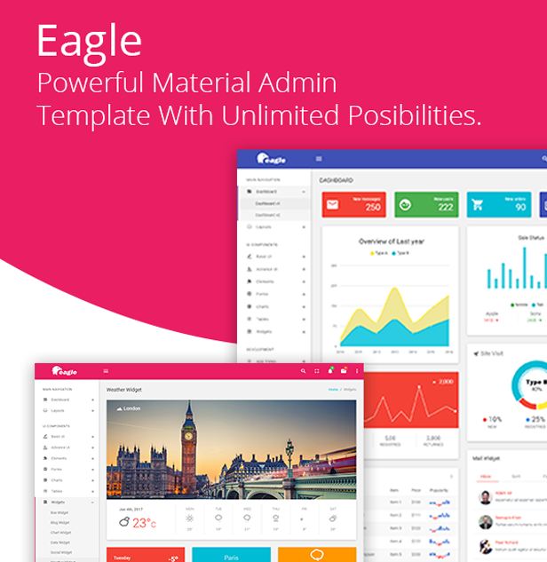 eagle admin template key-features