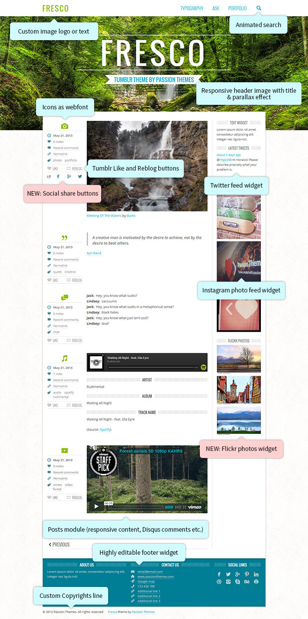 FRESCO - Responsive Multipurpose Tumblr Theme - 7