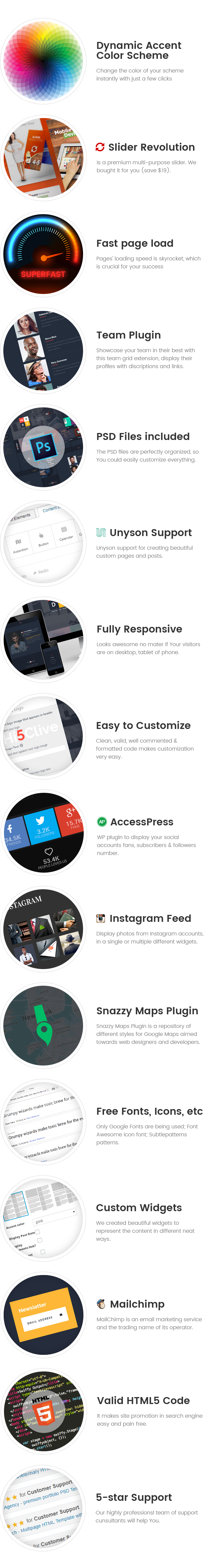 Hi5Clive - Digital Entrepreneur WordPress Theme