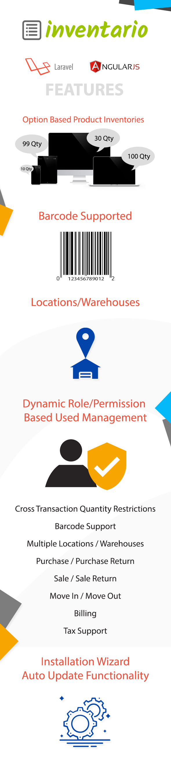 Inventario Overview