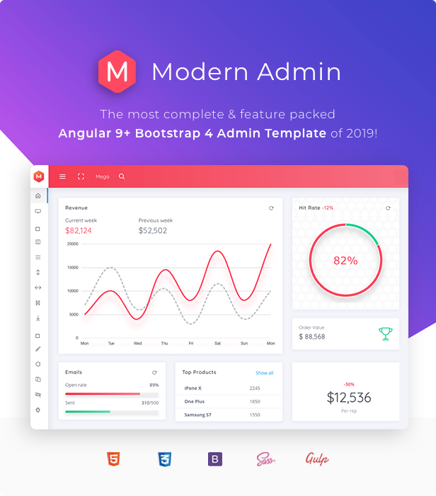 Modern Admin - Angular 9+ Bootstrap 4 Admin Dashboard Template
