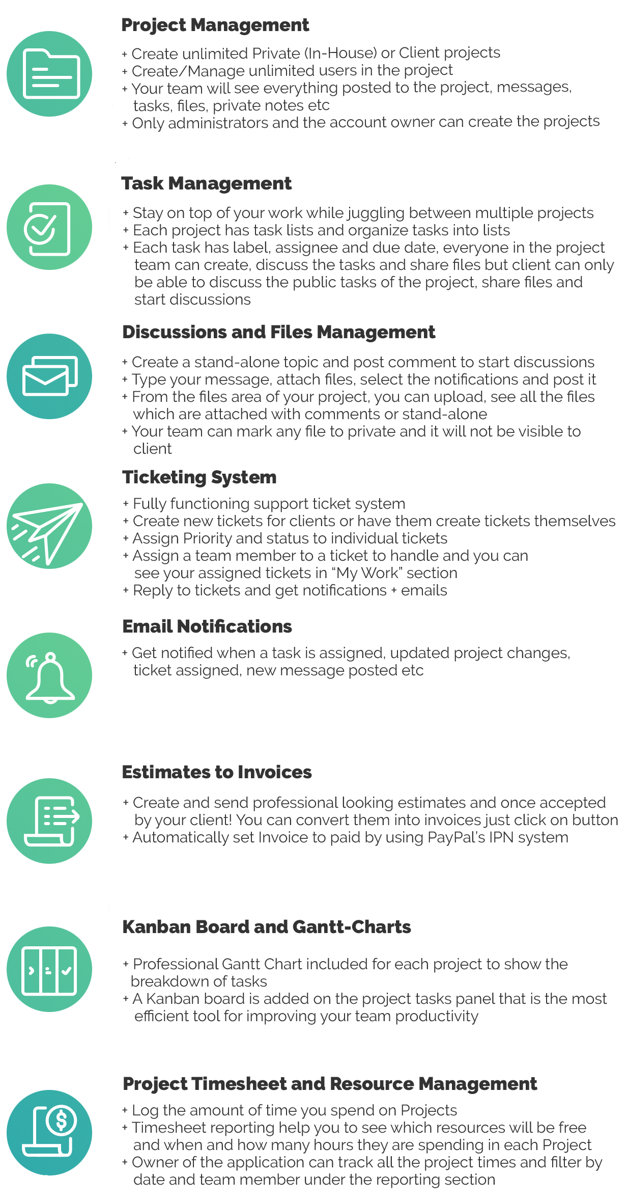 ProMS - Premium Project Management System - 2