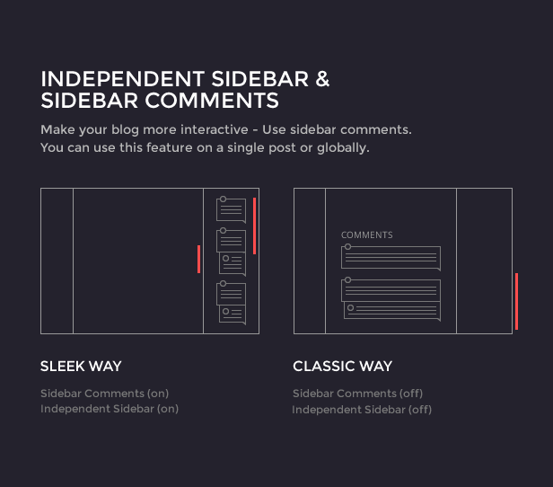 Sleek Theme Independent Sidebar and Sidebar Comments