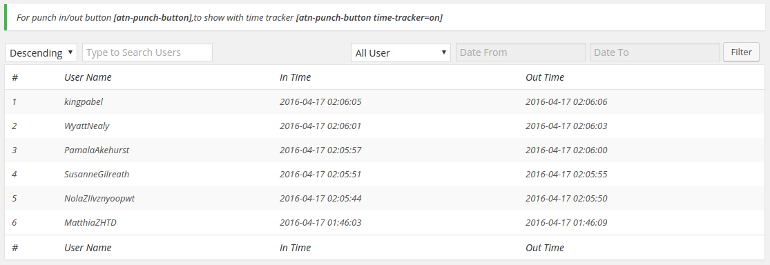 Wordpress Attendance management plugin report