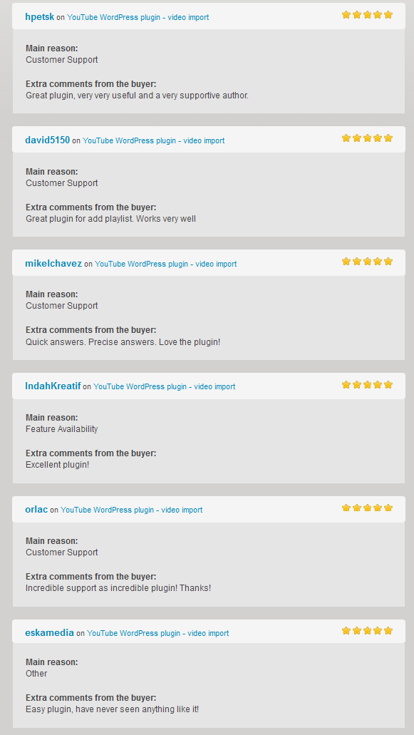 CodeCanyon YouTube video import user reviews