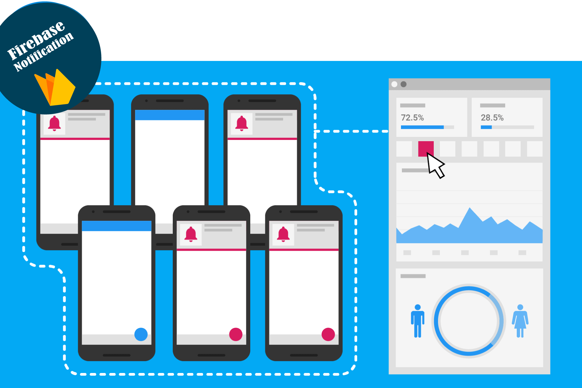 avoid Attack - Admob | Firebase | Unity - 2