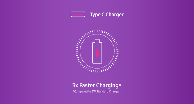 3x Fast Charge