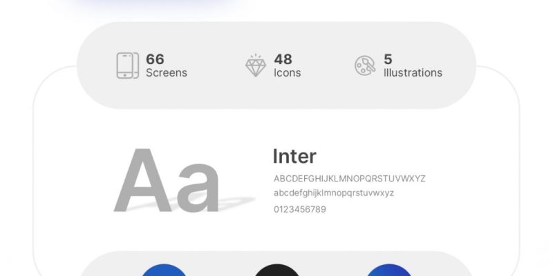 HiTaxi – Figma UI Kit for Mobile App