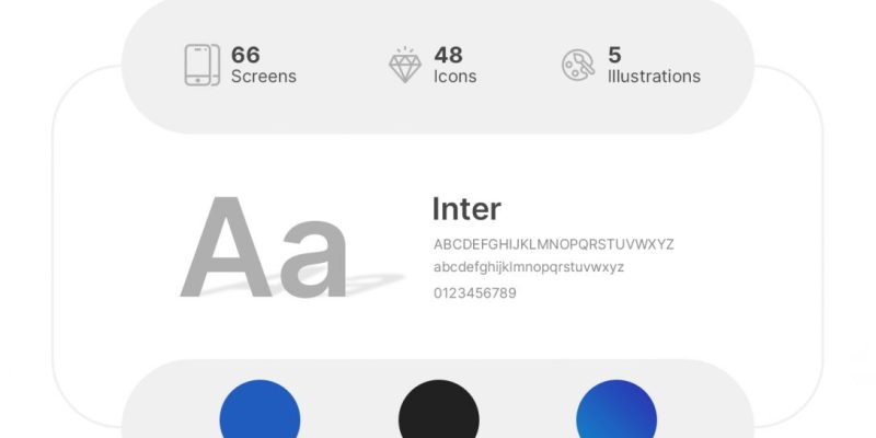 HiTaxi – Adobe XD UI Kit for Mobile App