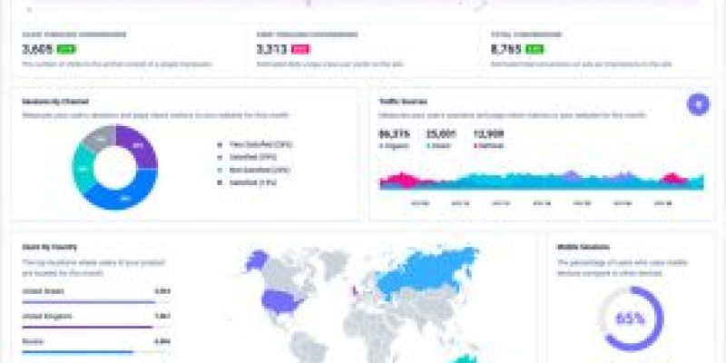 YoraUI Bootstrap Admin Template