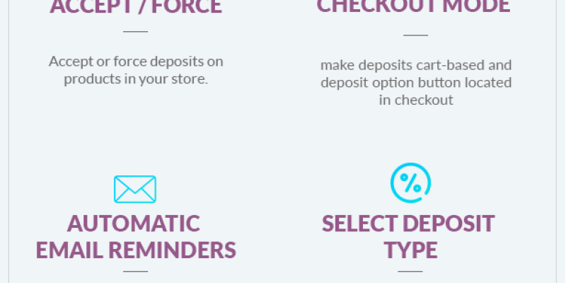 WooCommerce Deposits – Partial Payments Plugin