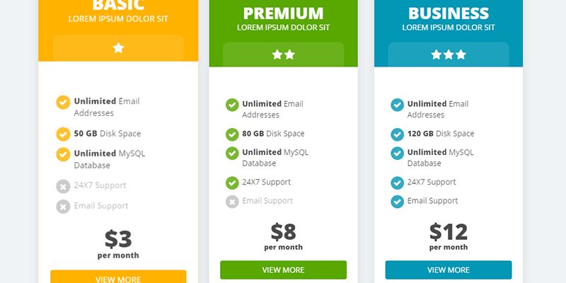 PLAN IT – Bootstrap Pricing Tables